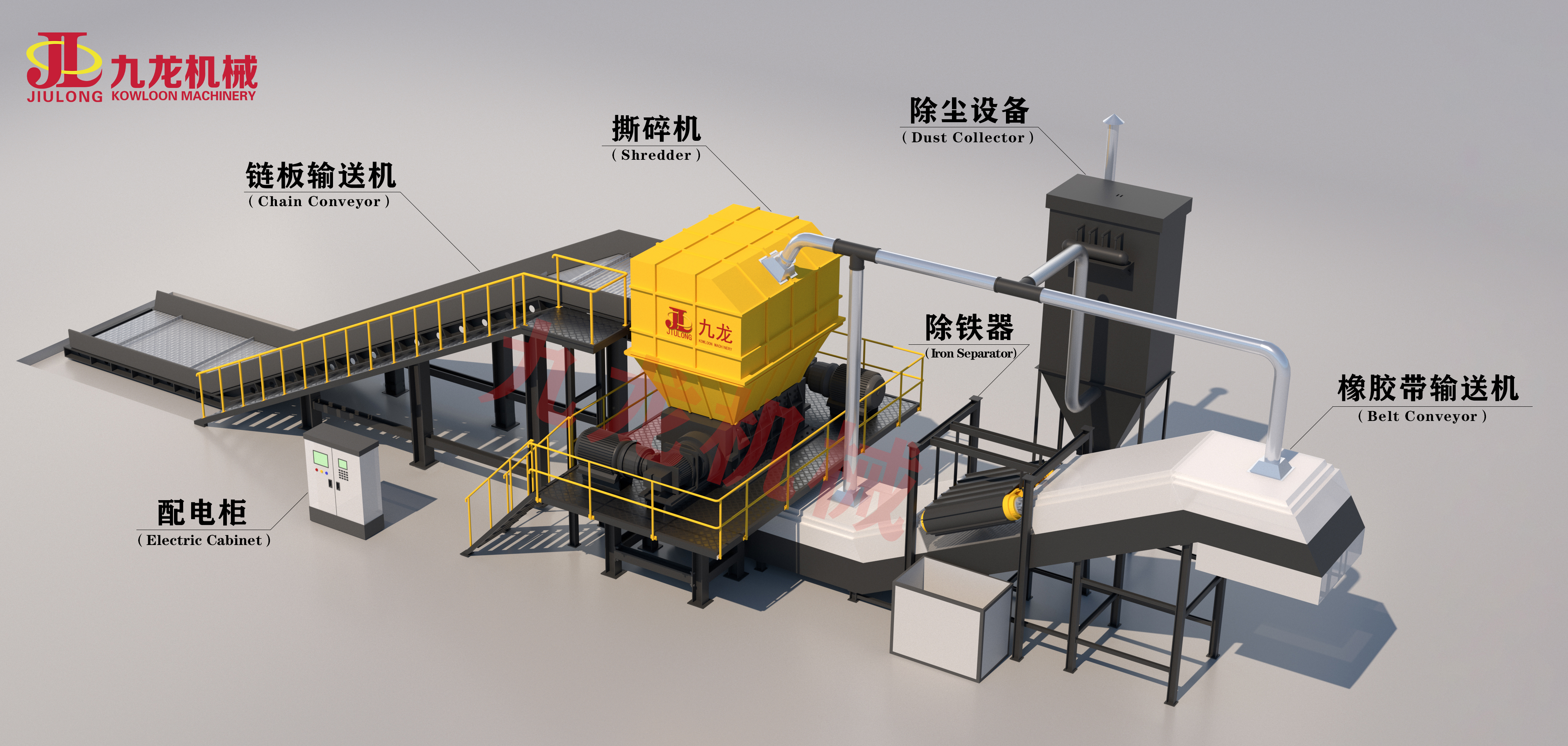 生活垃圾撕乐动（中国）针对各种生活垃圾物料而设计