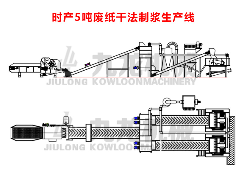 废纸板撕乐动（中国）