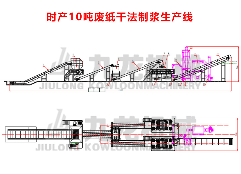 废纸板撕乐动（中国）