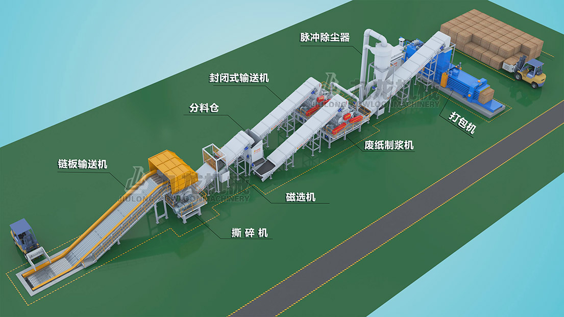 瓦楞纸原料粉乐动（中国）