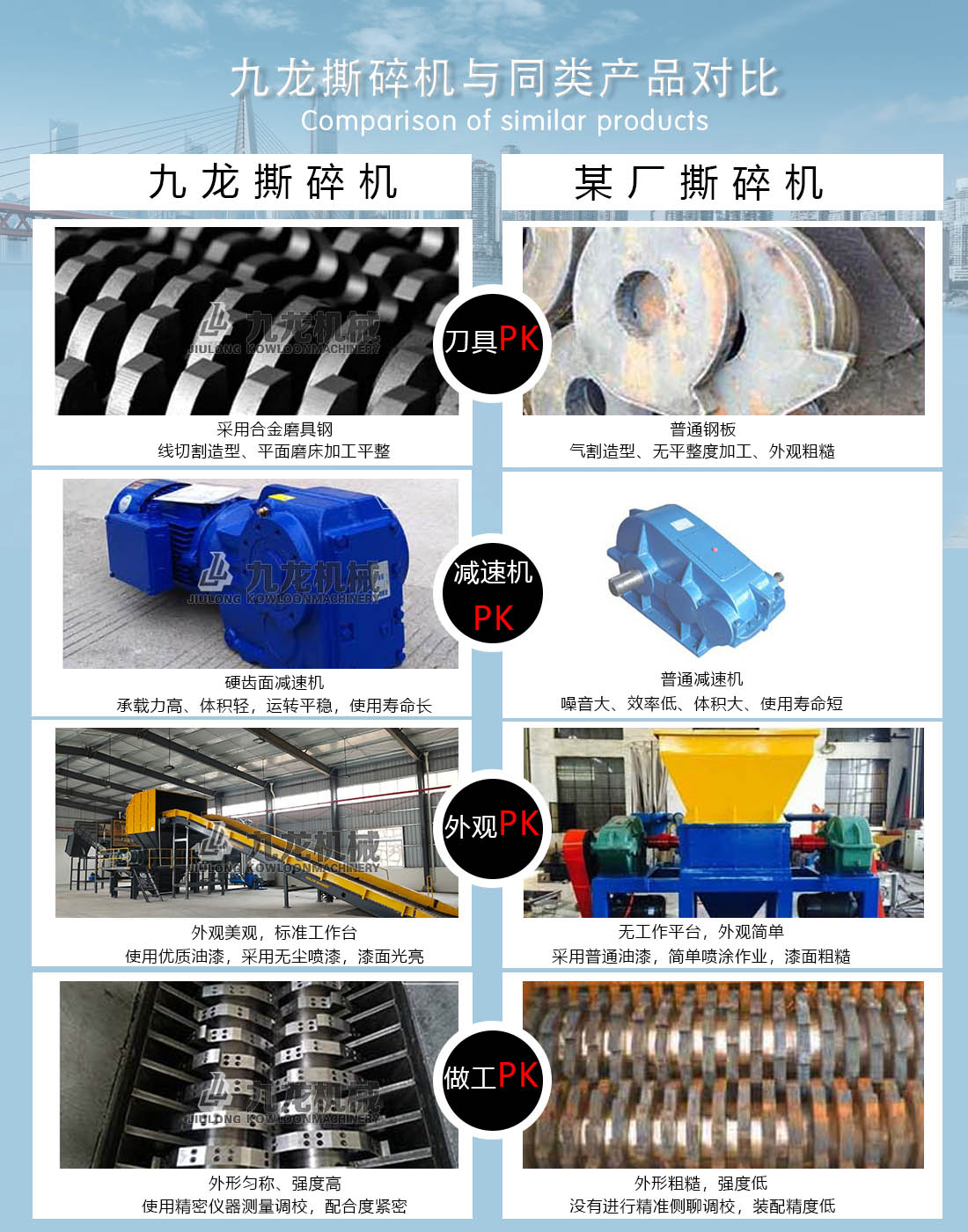 双轴撕乐动（中国）