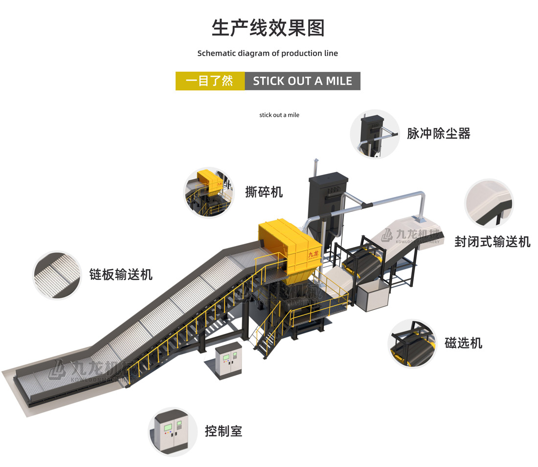 生活垃圾破乐动（中国）介绍