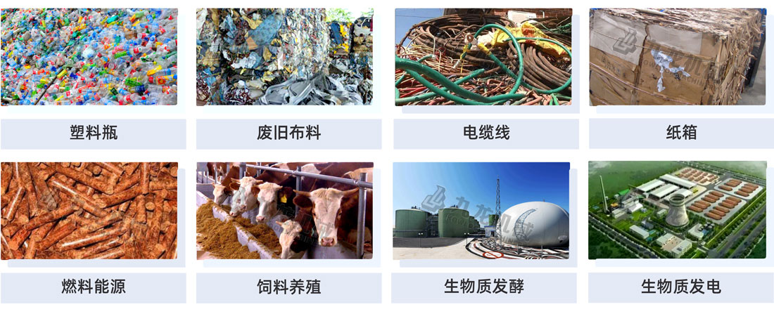 生活垃圾破乐动（中国）应用物料
