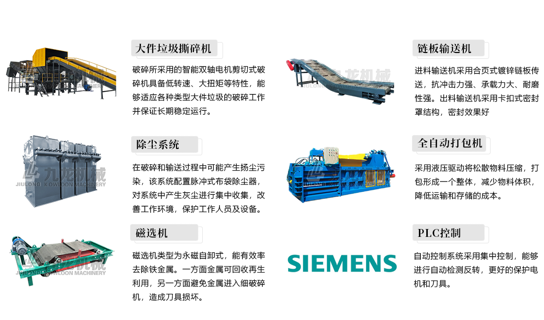 大件垃圾破乐动（中国）介绍