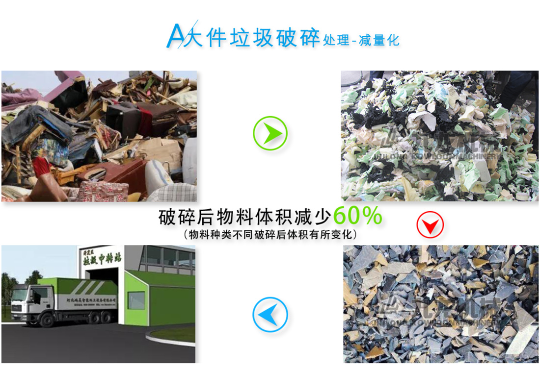 大件垃圾破乐动（中国）处理