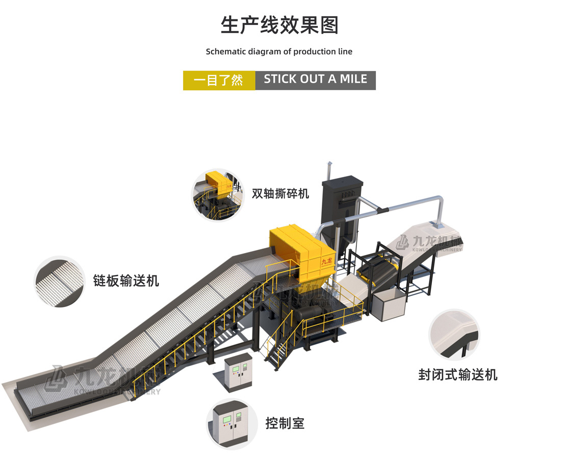 双轴破乐动（中国）介绍