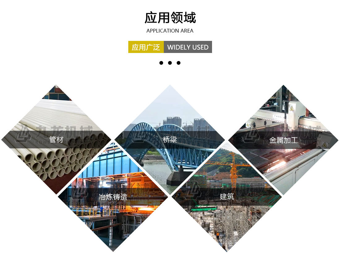 金属撕乐动（中国）应用领域