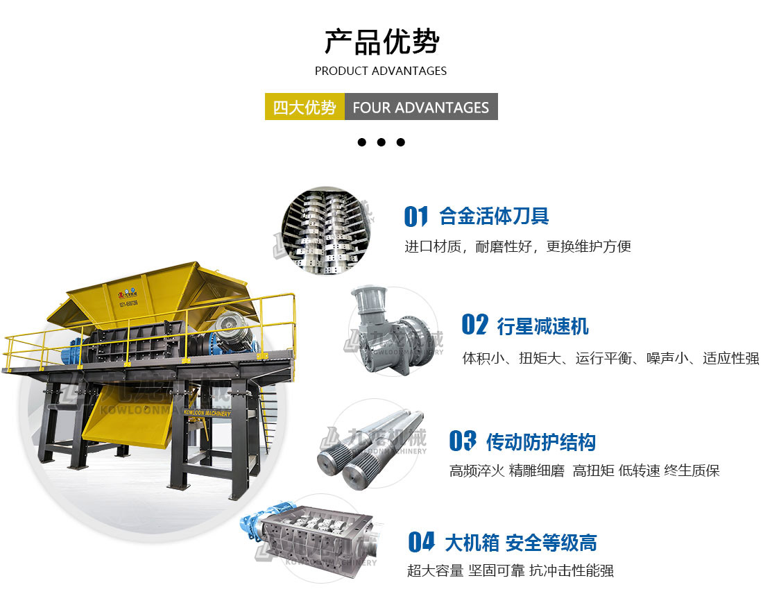 废旧汽车破乐动（中国）产品优势
