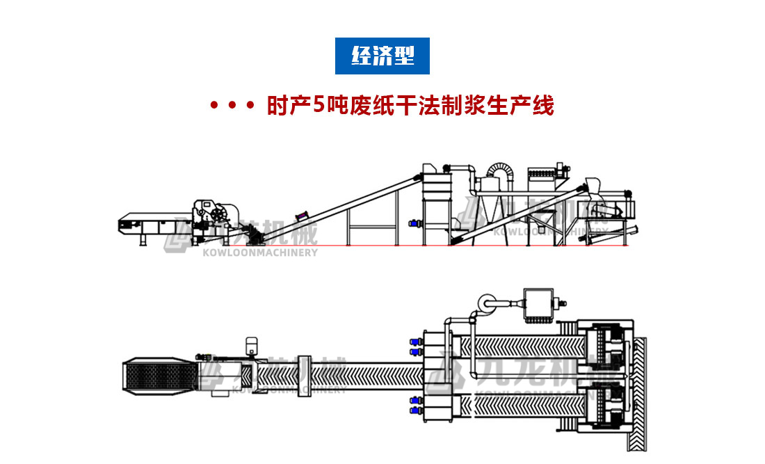 废纸撕乐动（中国）