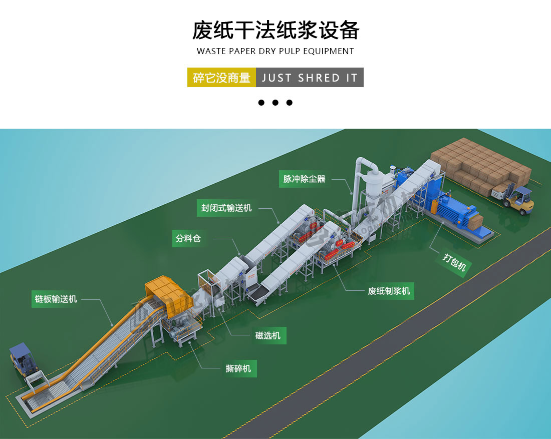 废纸撕乐动（中国）