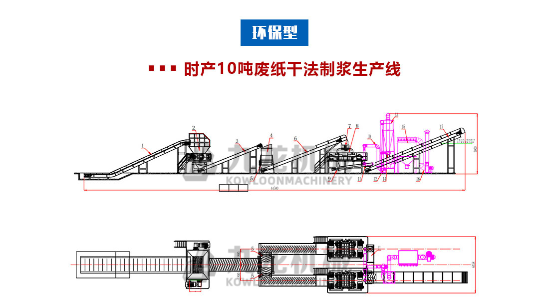 废纸撕乐动（中国）