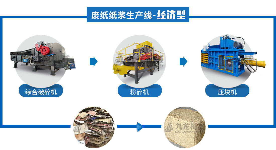 纸箱破乐动（中国）